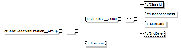 kdsf-basis_p360.png