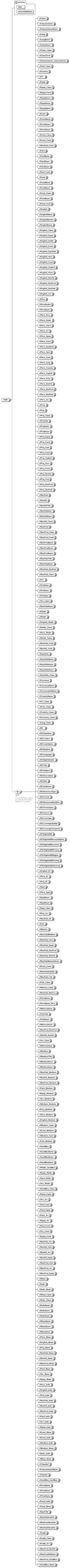 kdsf-basis_p61.png