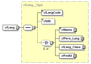 kdsf-basis_p65.png