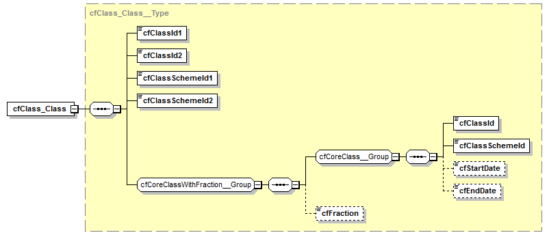 kdsf-basis_p68.png