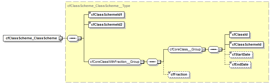 kdsf-basis_p70.png