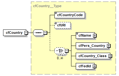 kdsf-basis_p72.png