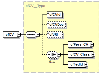 kdsf-basis_p73.png