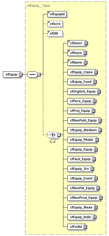 kdsf-basis_p74.png