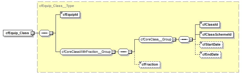 kdsf-basis_p75.png