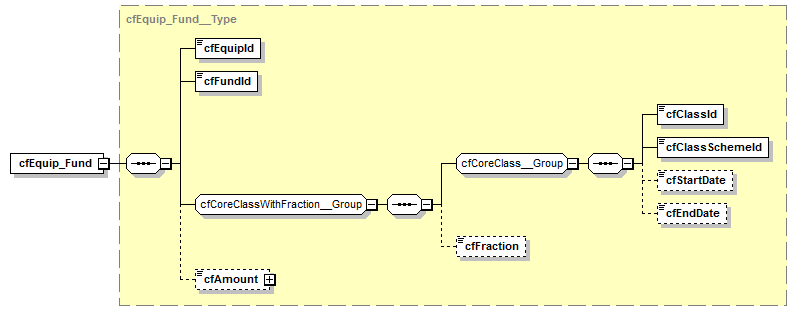 kdsf-basis_p76.png