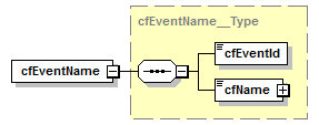 kdsf-basis_p81.png