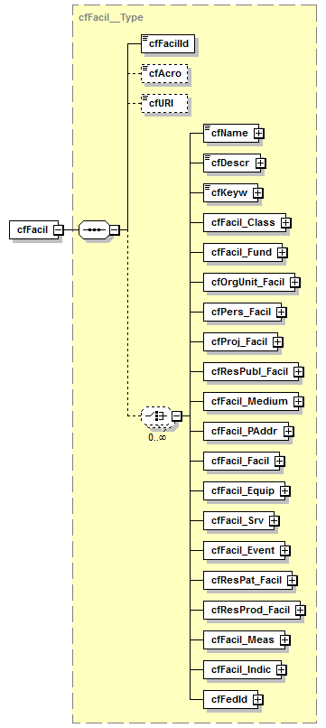 kdsf-basis_p87.png