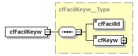 kdsf-basis_p90.png