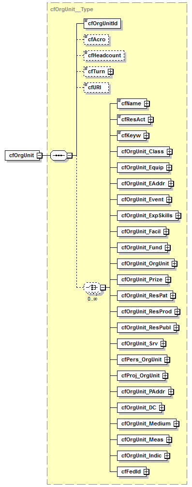 kdsf-basis_p98.png